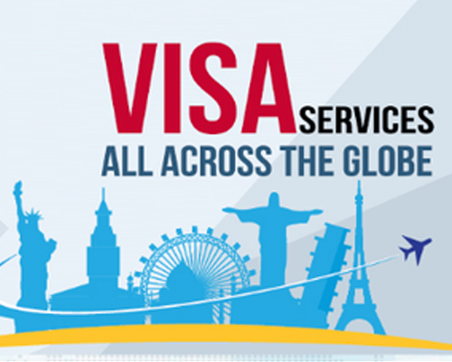 Best Visa consultants